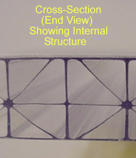 Cross-Section of 16mm (5/8") extruded structured polycarbonate sheet